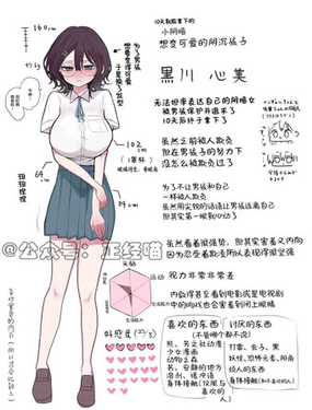  想變可愛的陰暗女孩 