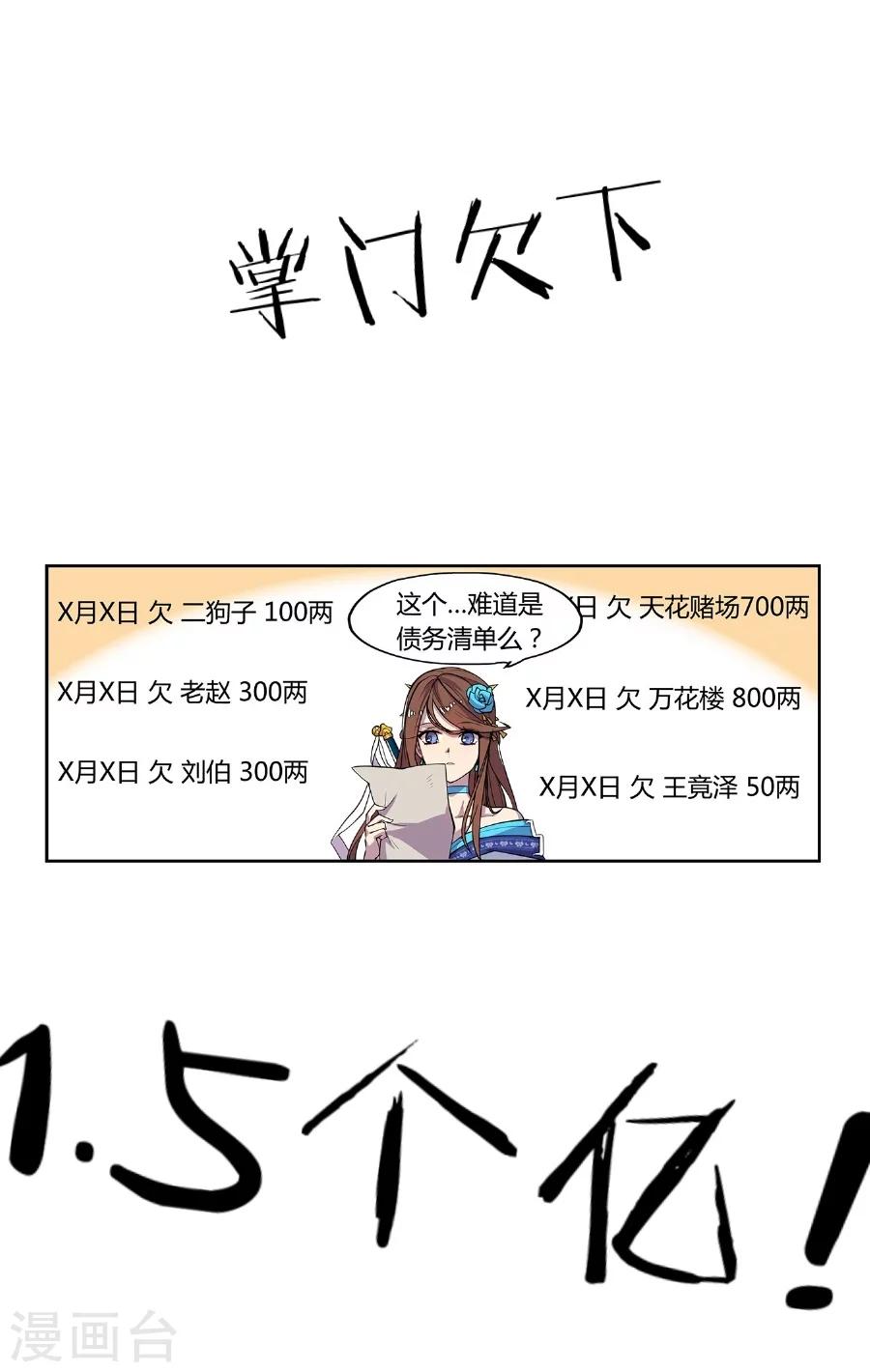 第 19 页
