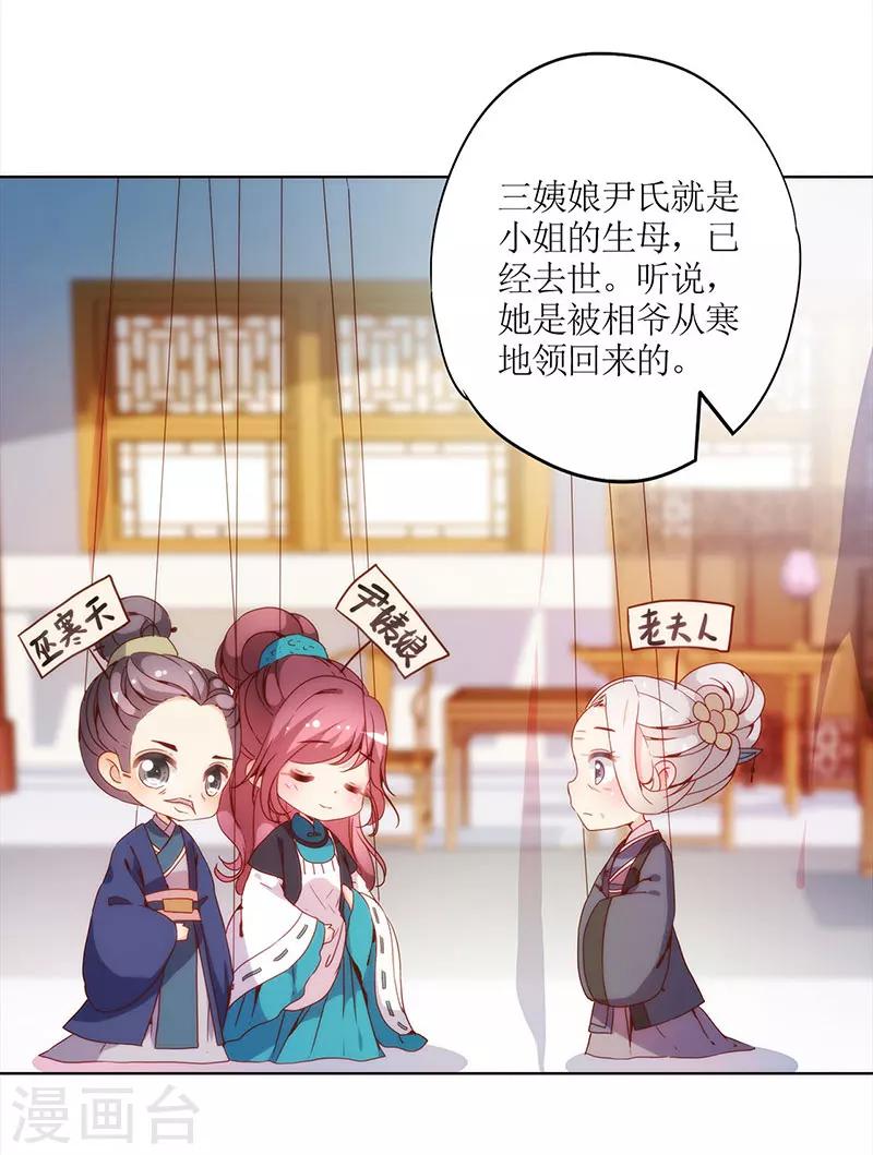 第 28 页