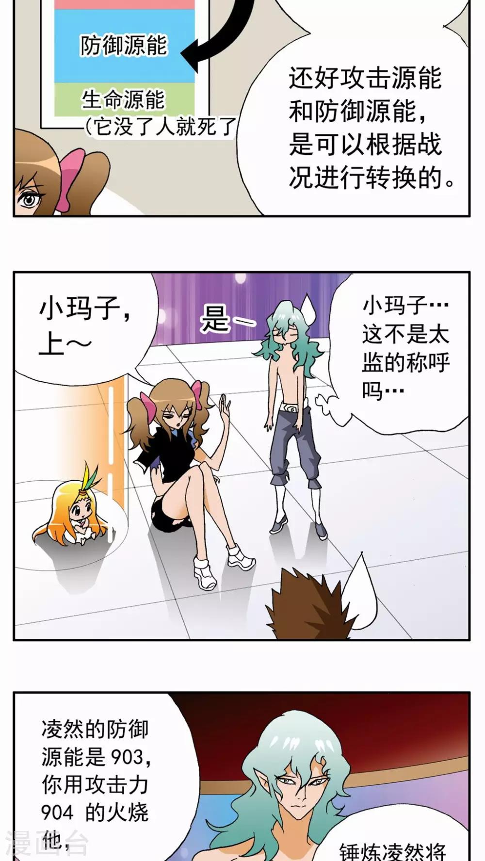 第 22 页