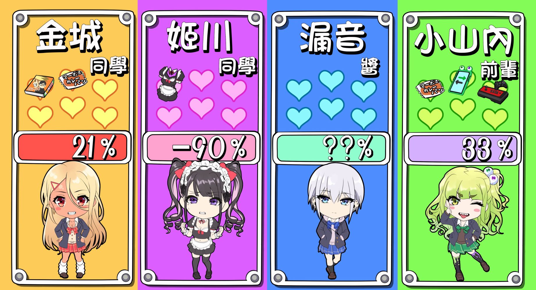 第 2 页