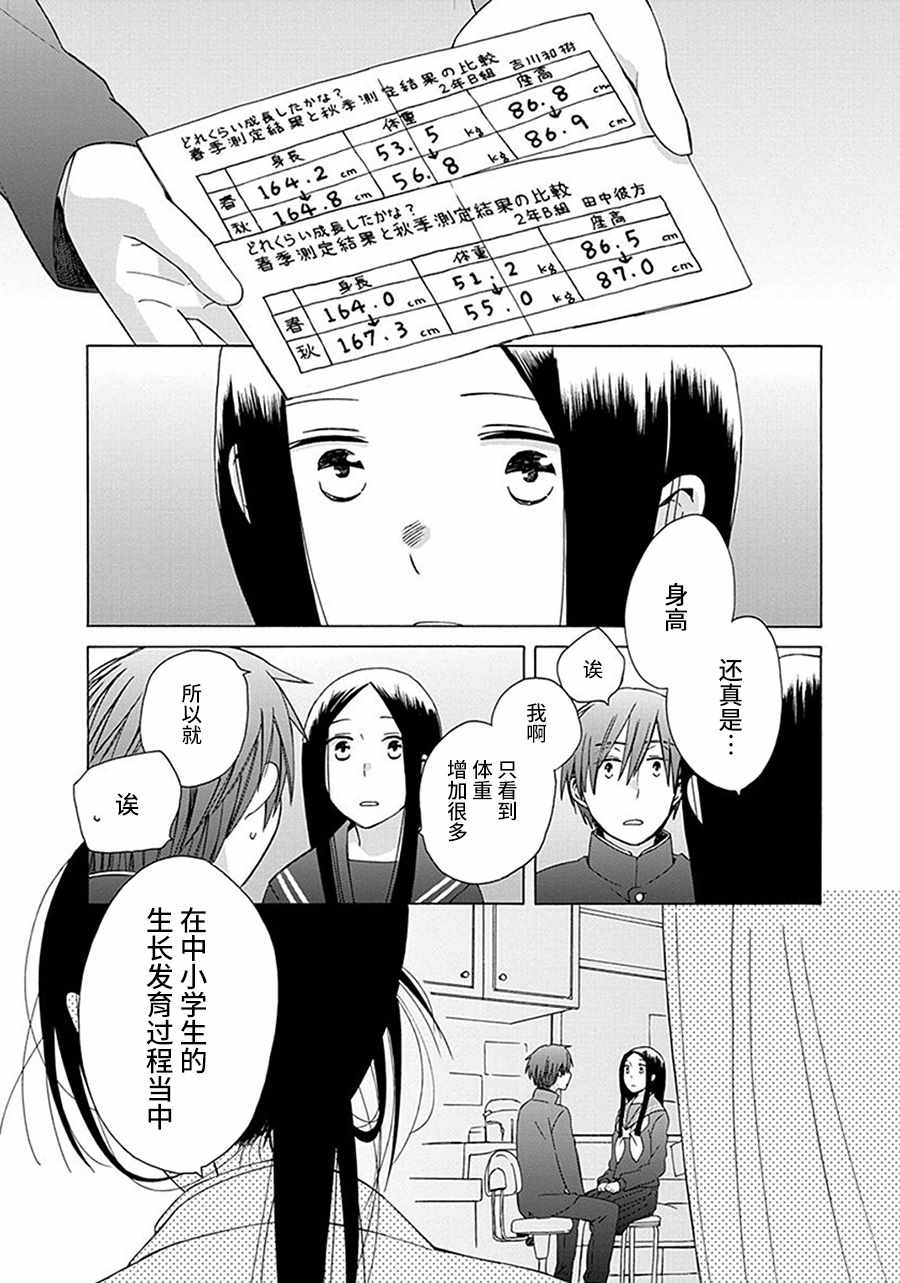 第 28 页