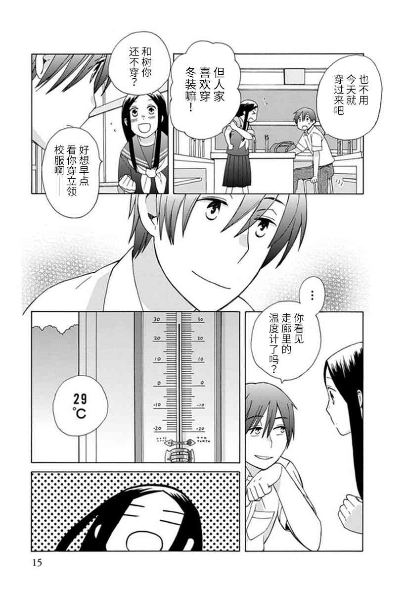 第 14 页