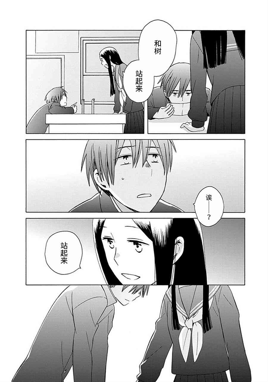 第 32 页