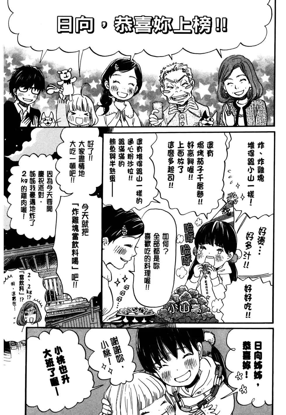 第 72 页