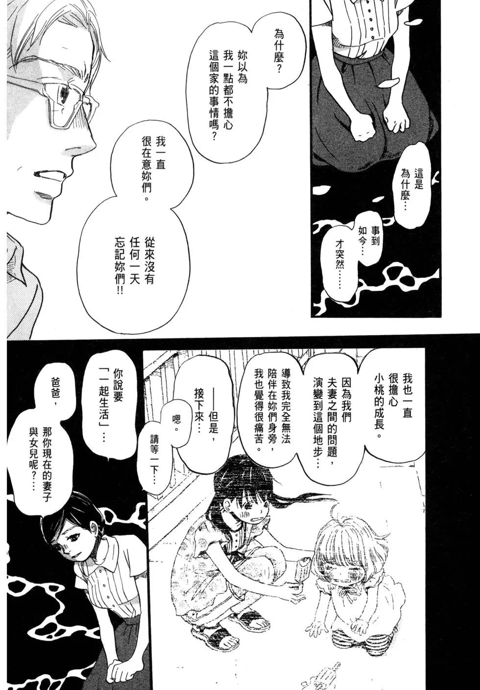 第 142 页