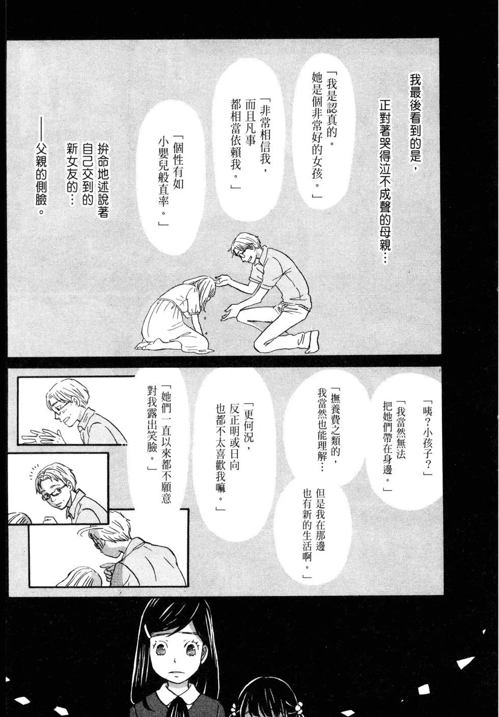第 152 页