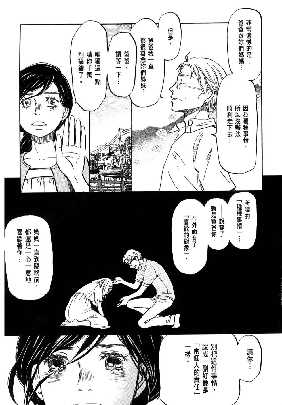 第 130 页