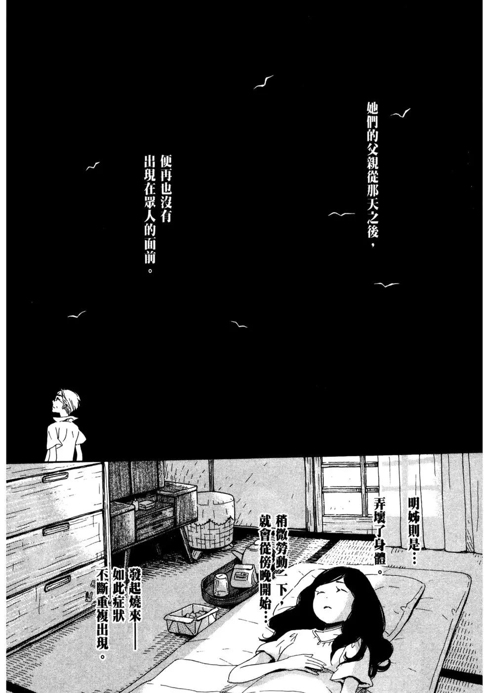 第 146 页
