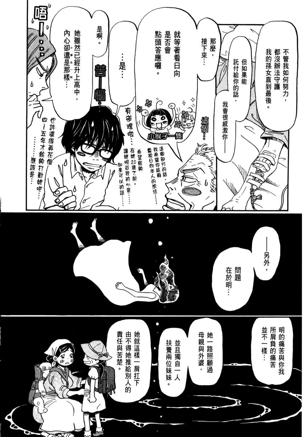 第 151 页