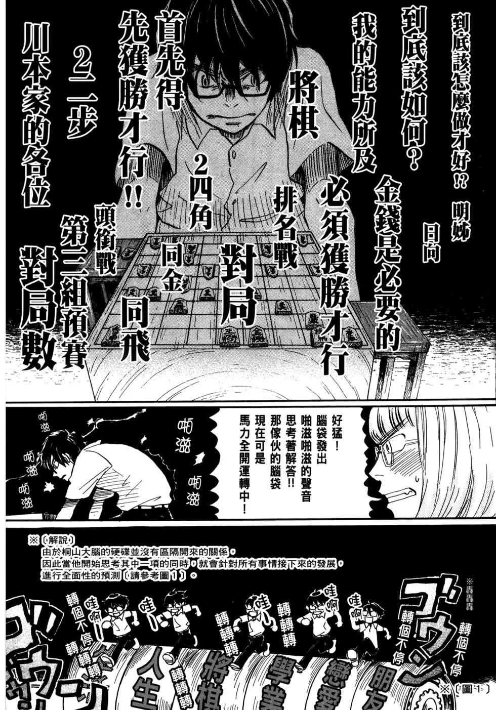 第 156 页
