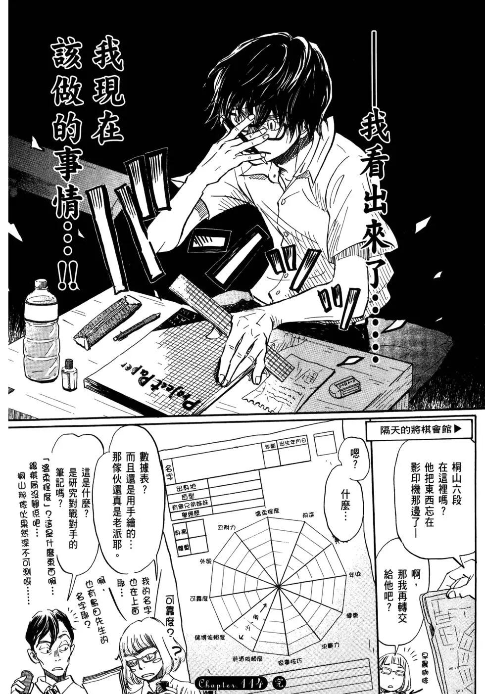 第 160 页