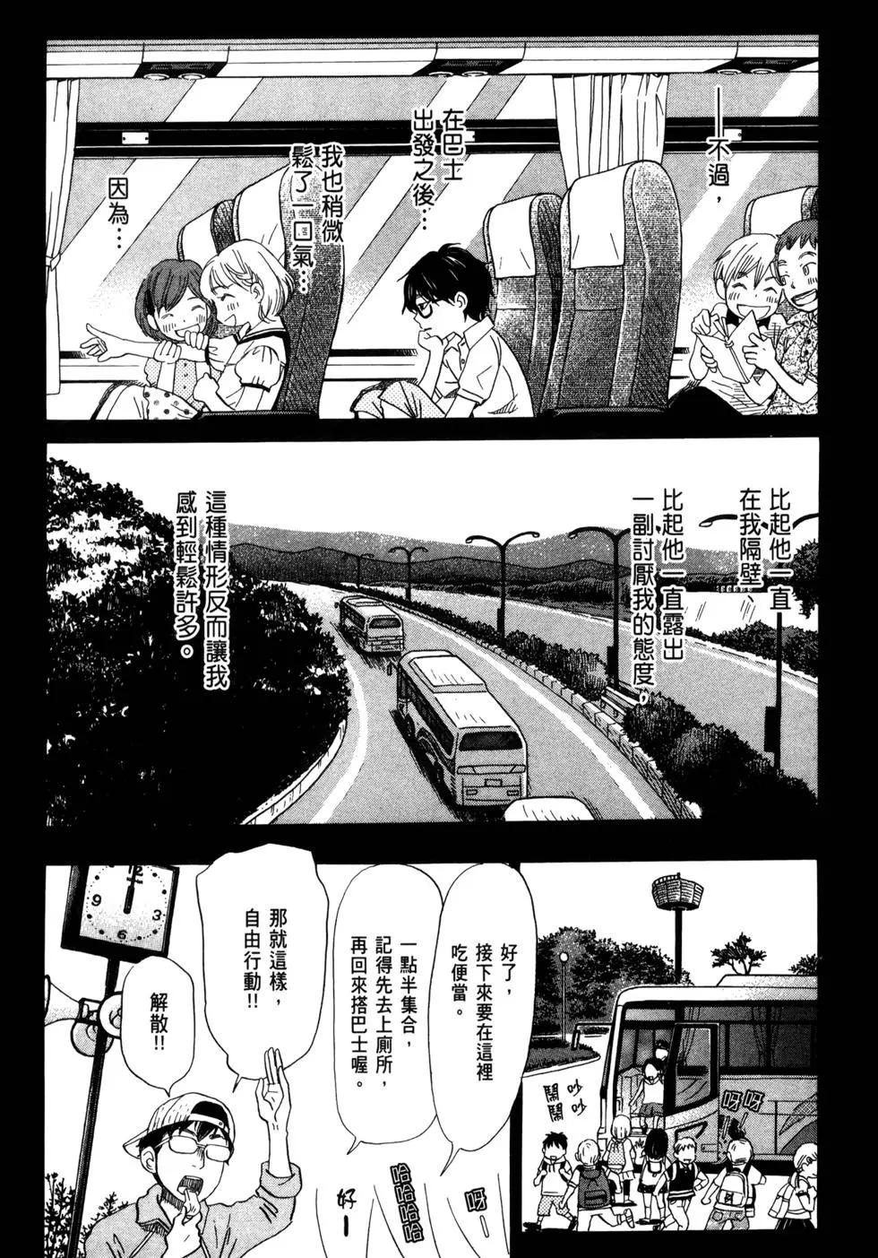 第 166 页