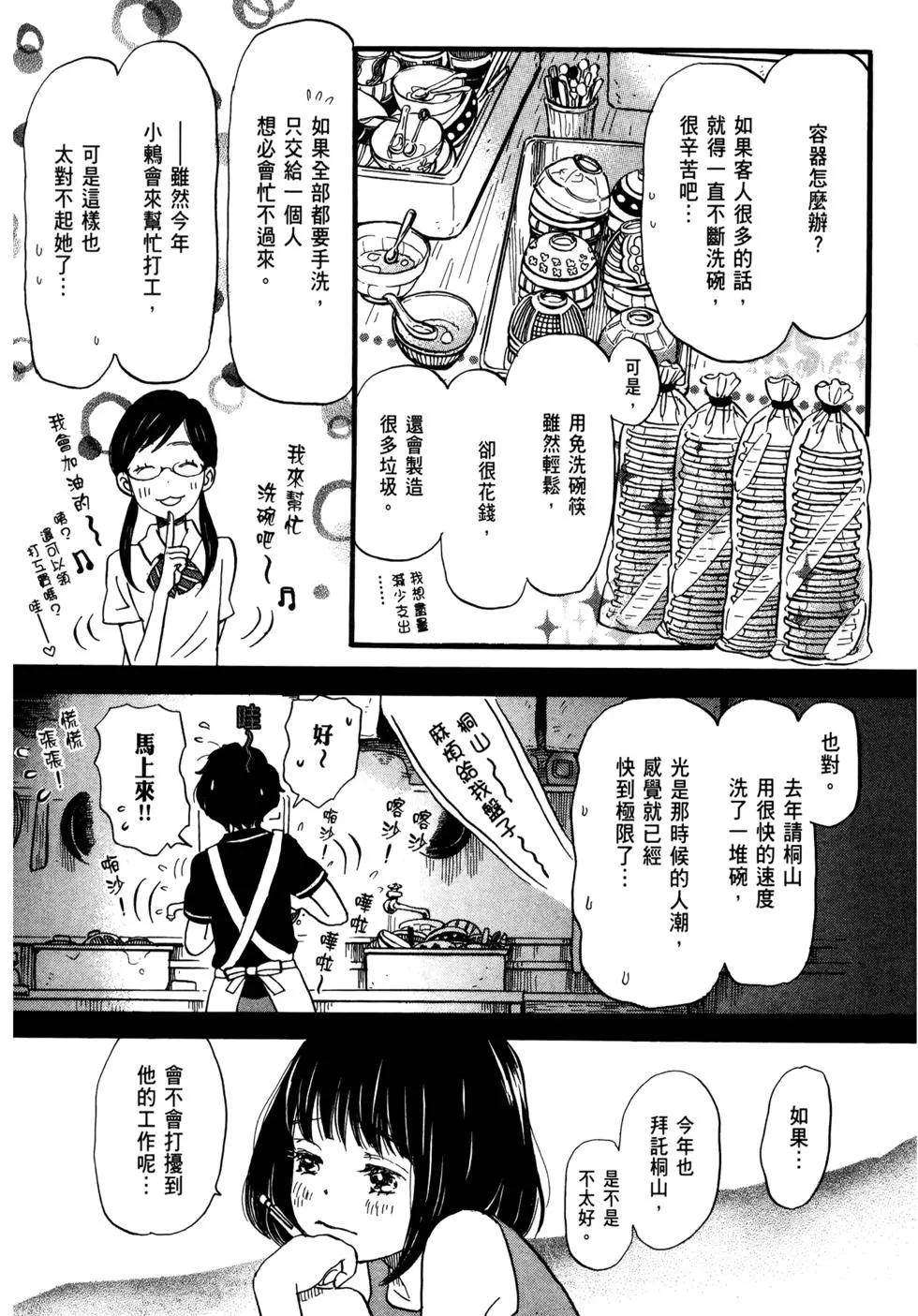 第 121 页