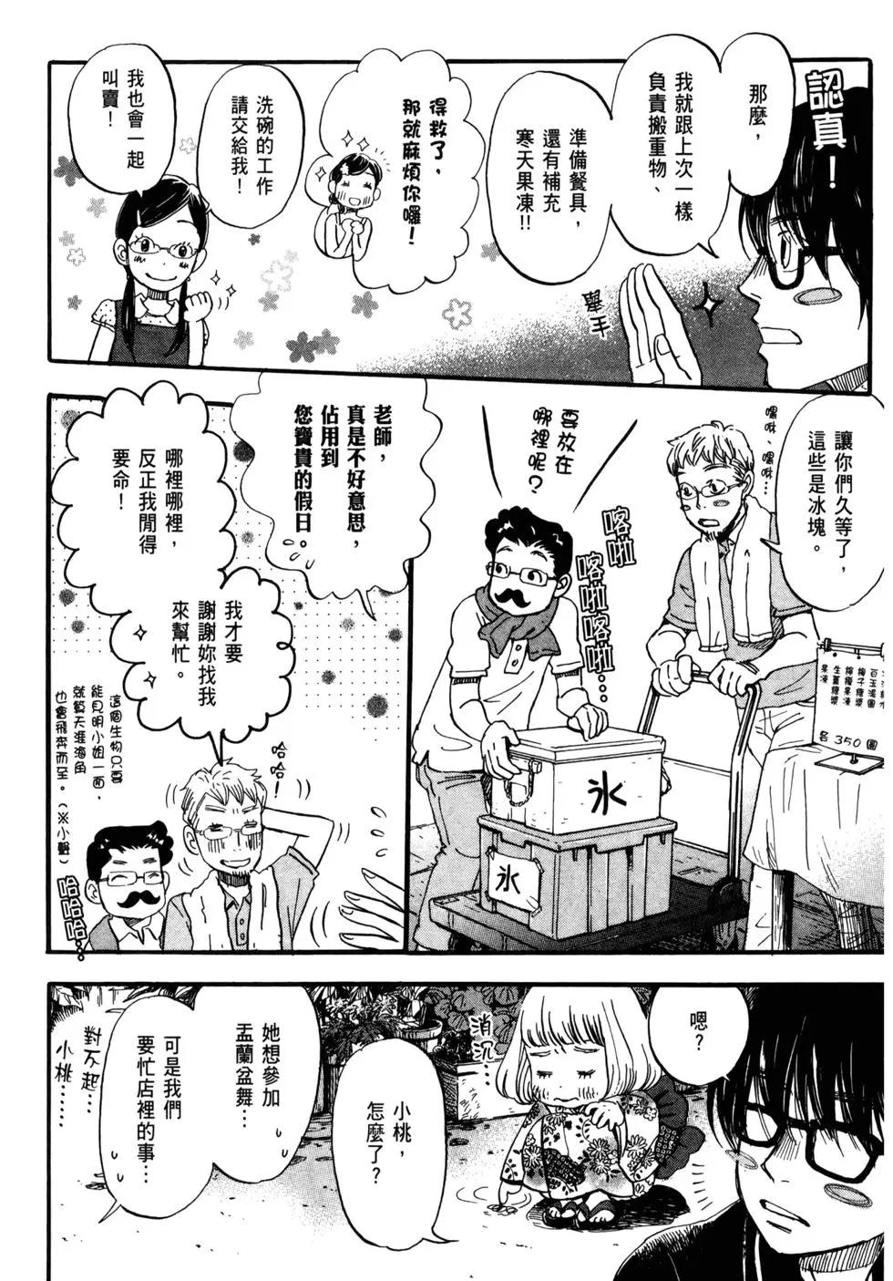 第 166 页