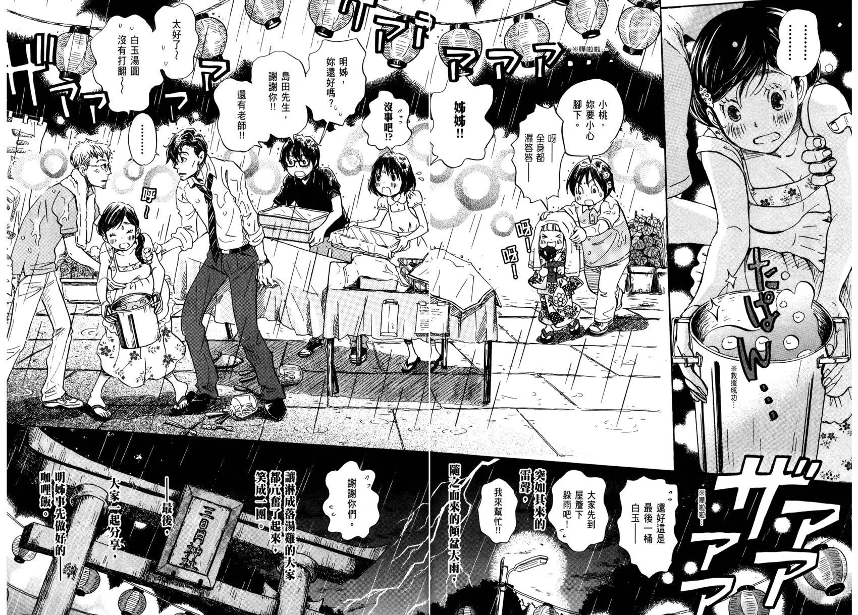 第 174 页