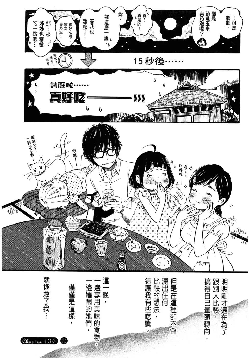第 126 页
