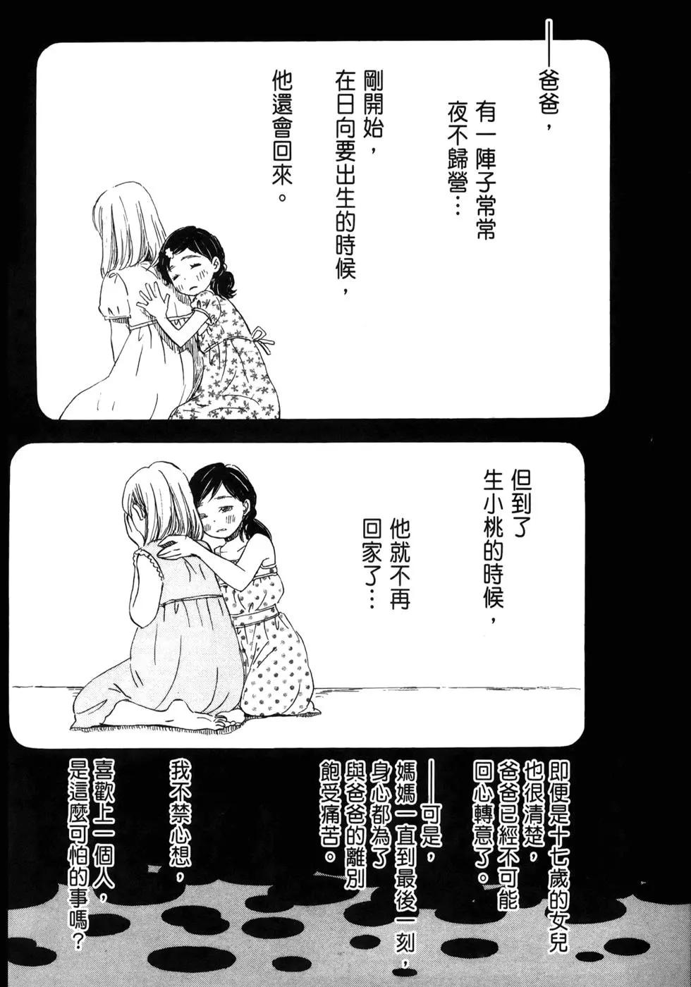 第 54 页