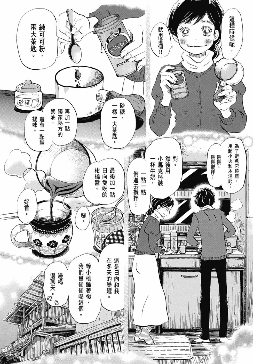 第 146 页