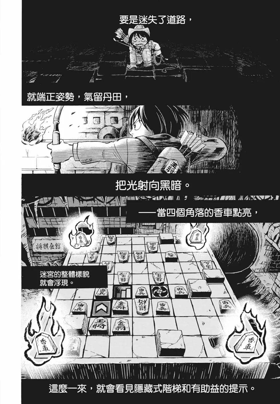 第 58 页