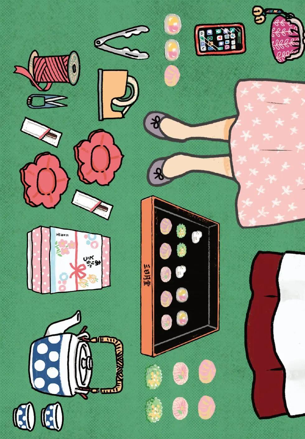 第 7 页