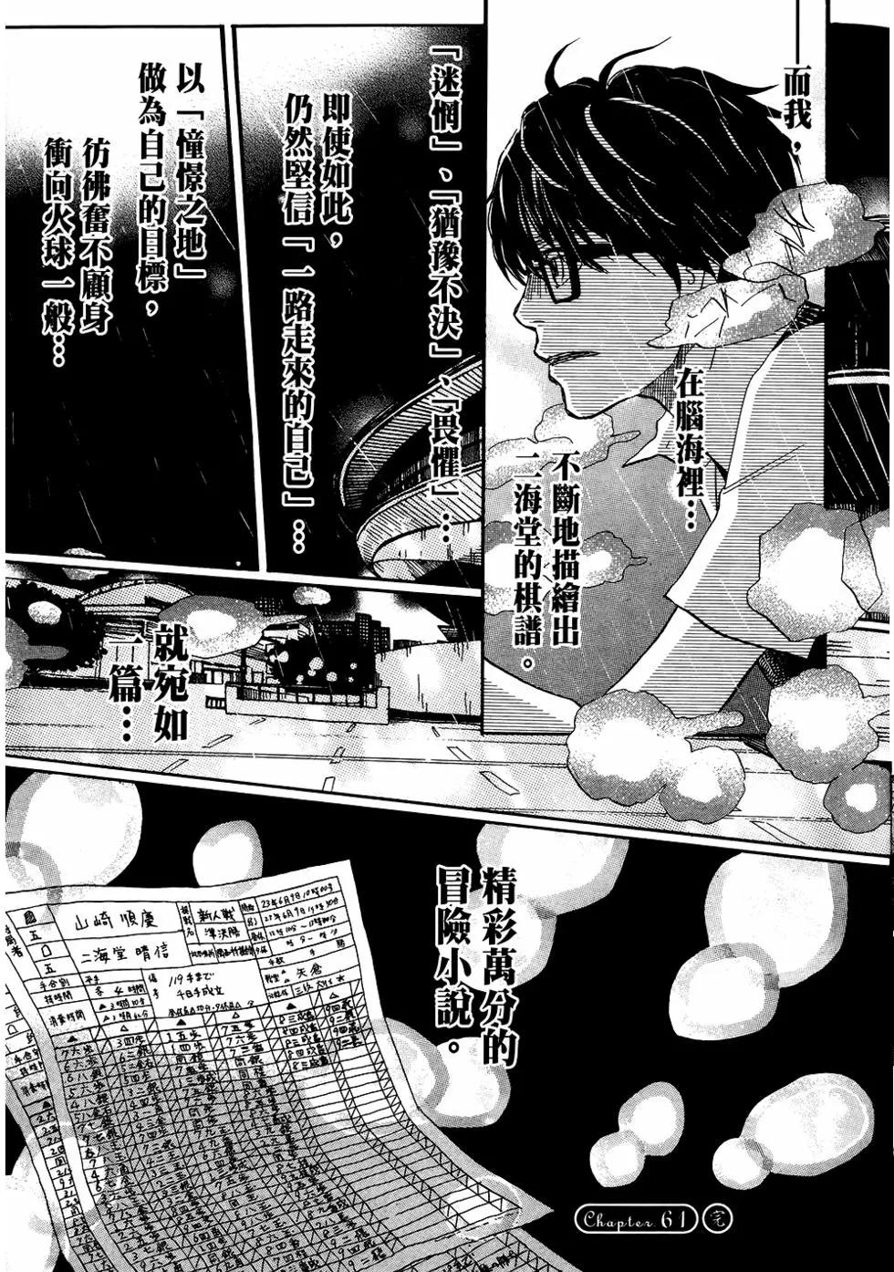 第 142 页
