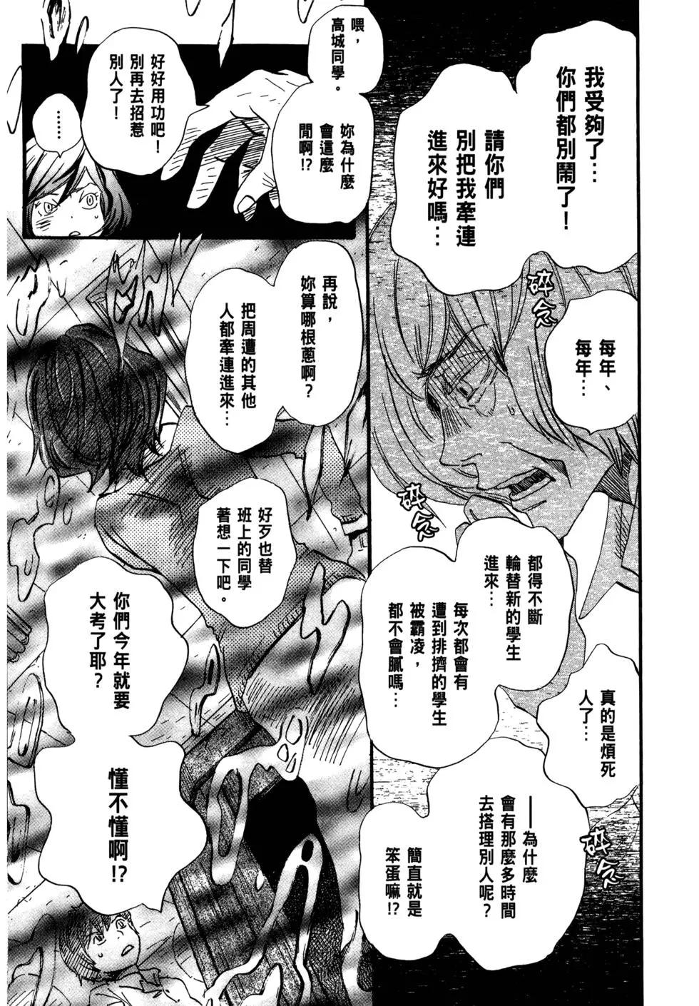 第 84 页