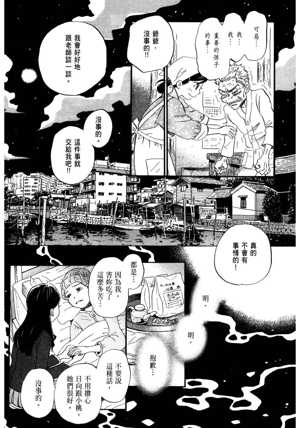 第 96 页