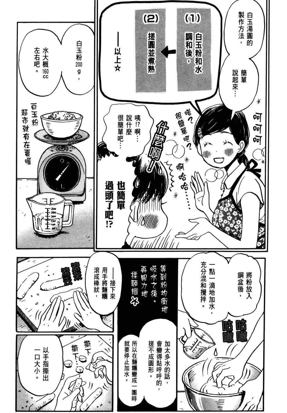 第 160 页