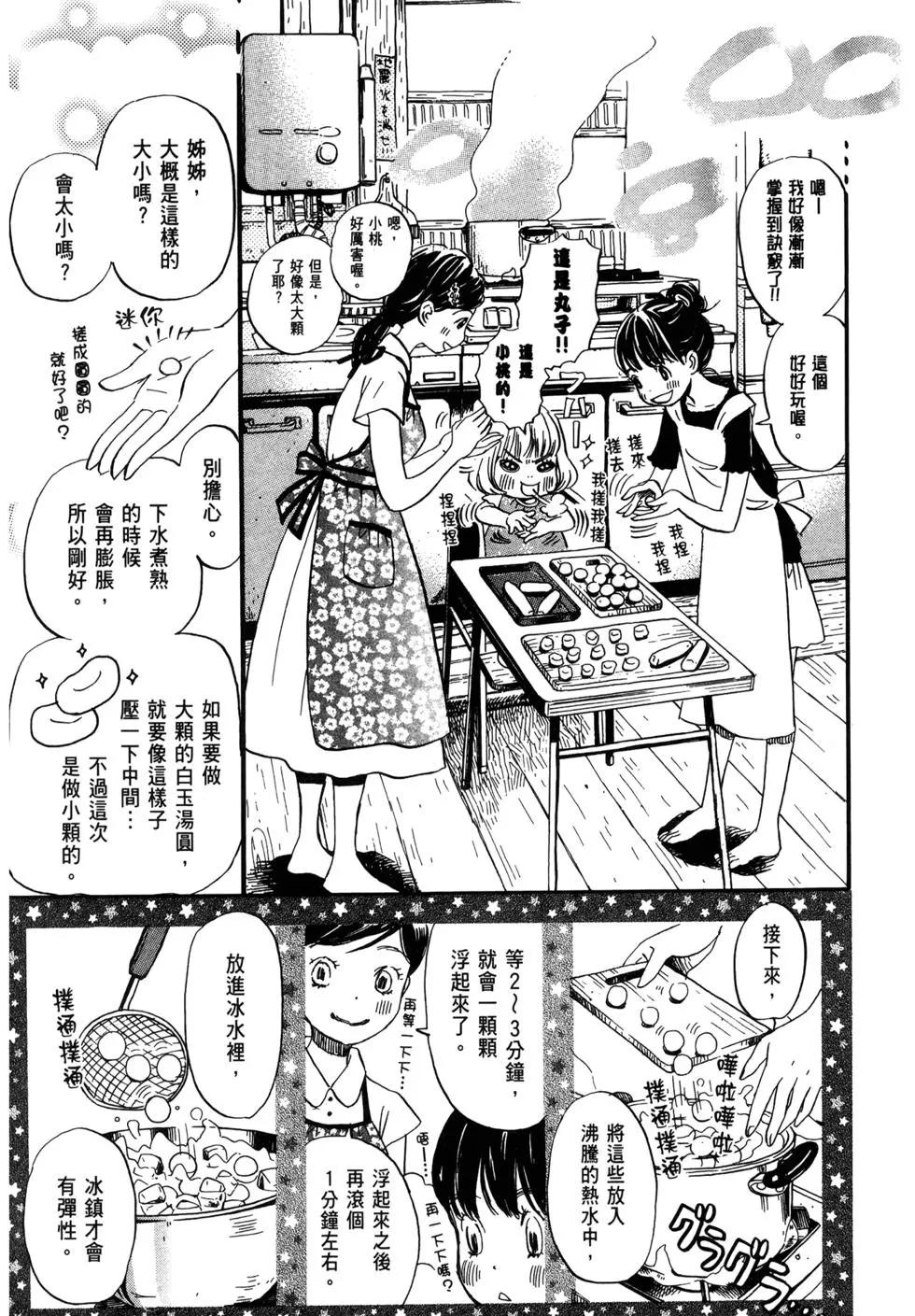 第 161 页