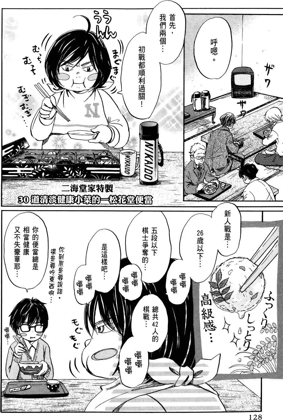 第 128 页
