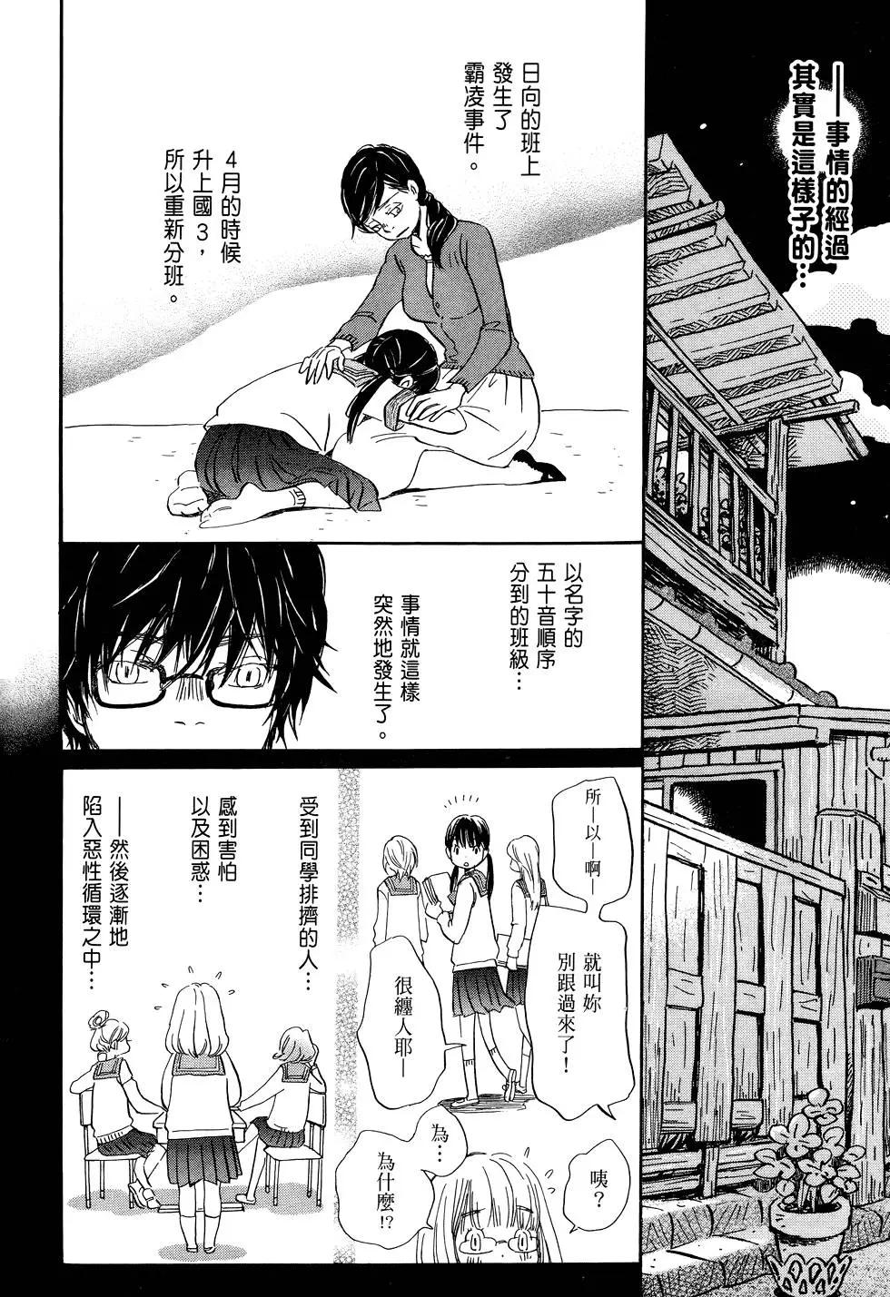 第 160 页