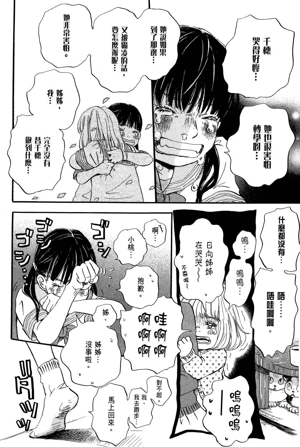 第 166 页