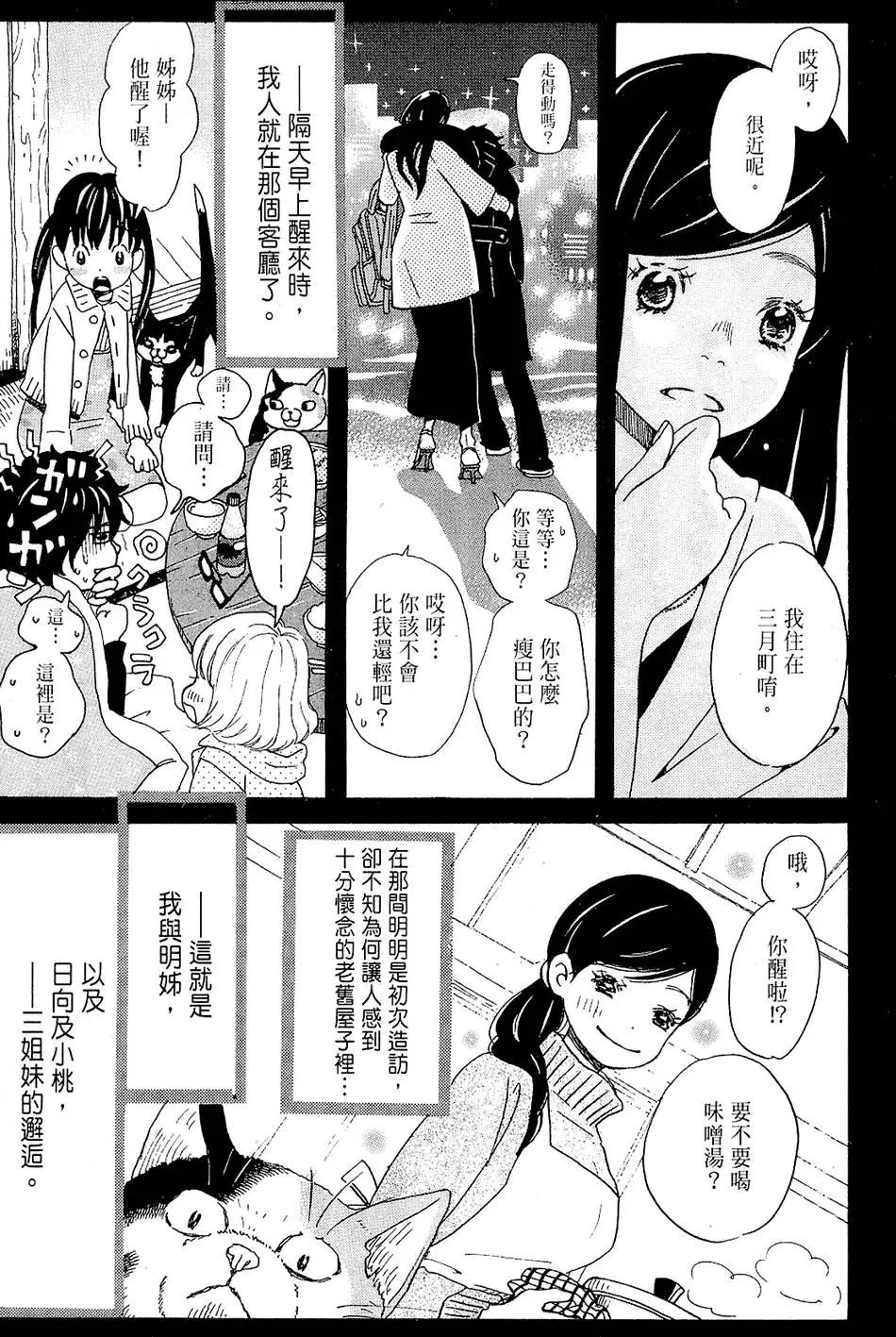 第 68 页