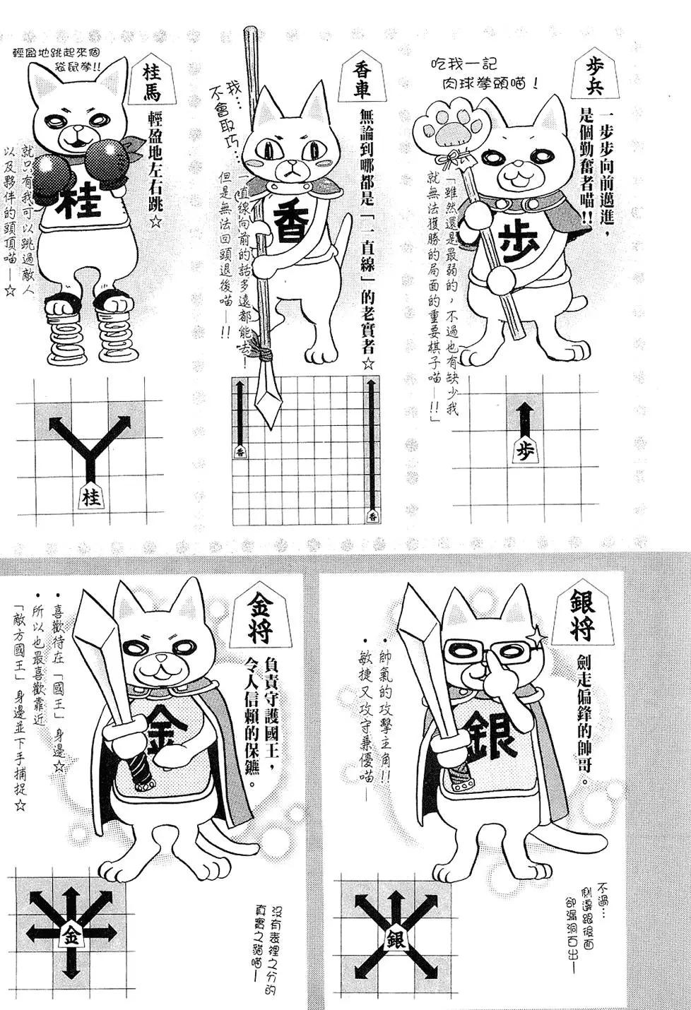 第 85 页
