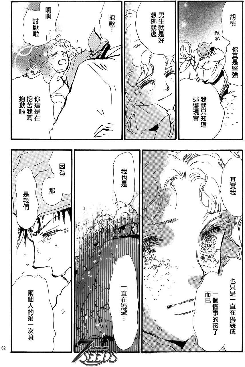 第 32 页