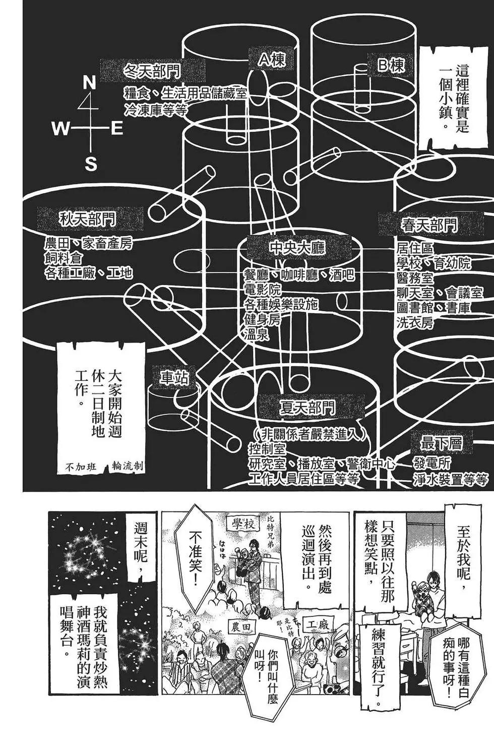 第 127 页