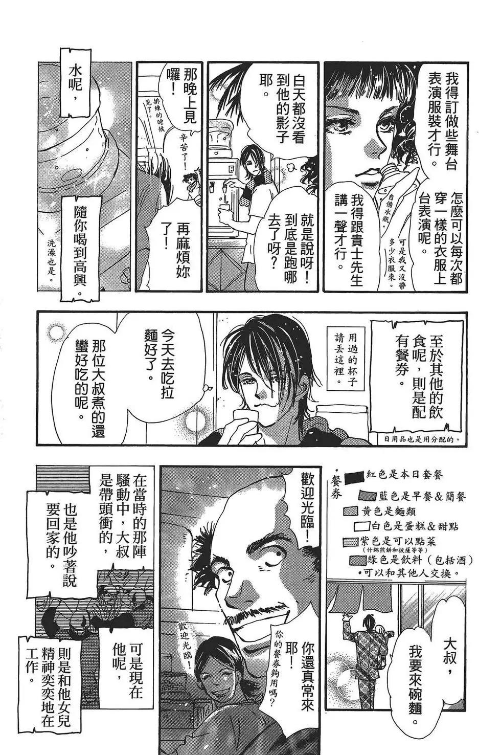 第 128 页