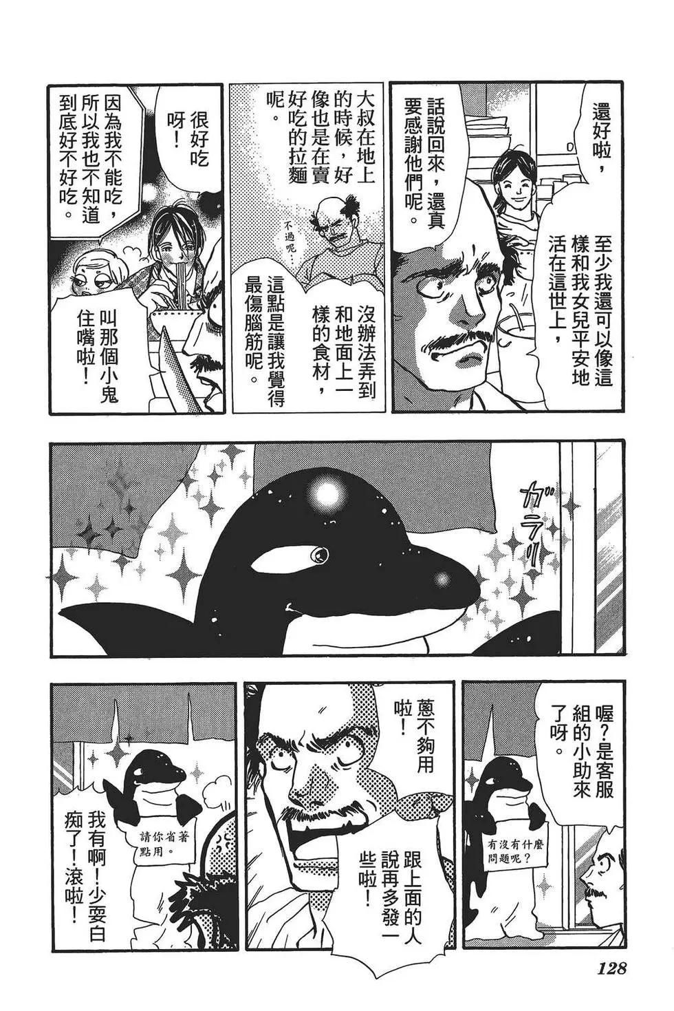 第 129 页