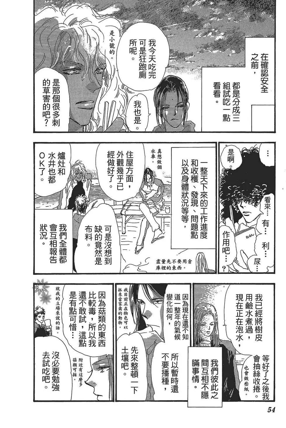 第 55 页