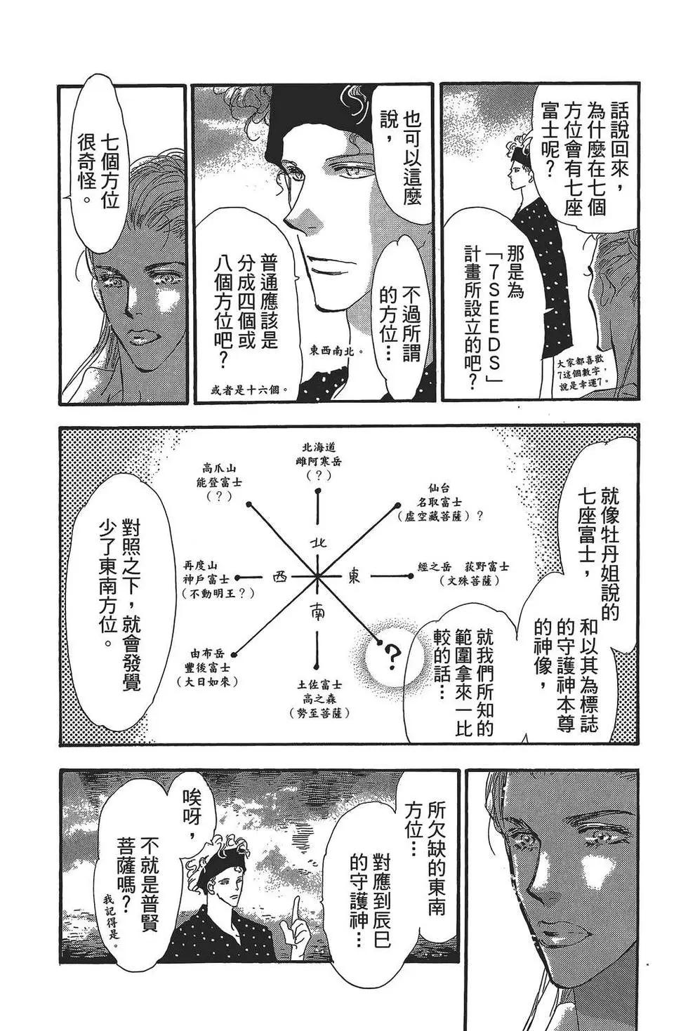 第 77 页