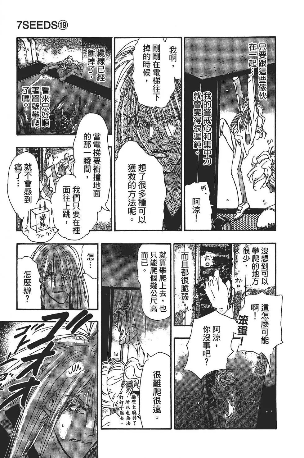 第 128 页