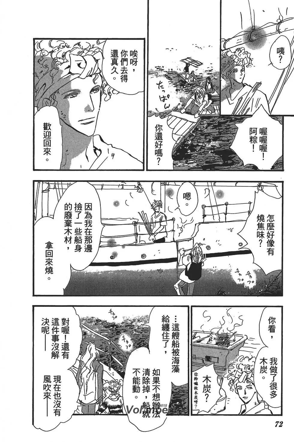 第 68 页