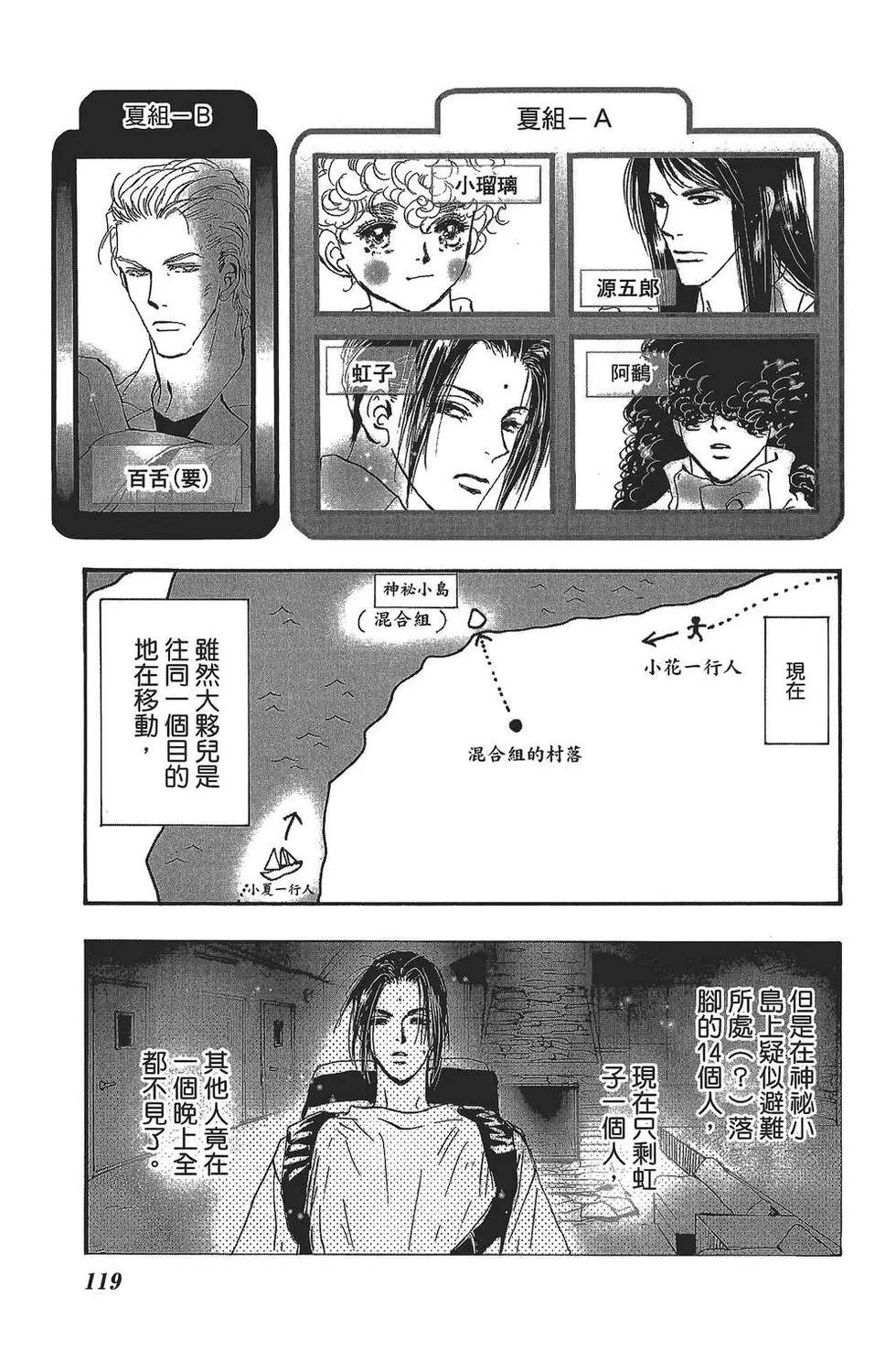 第 120 页