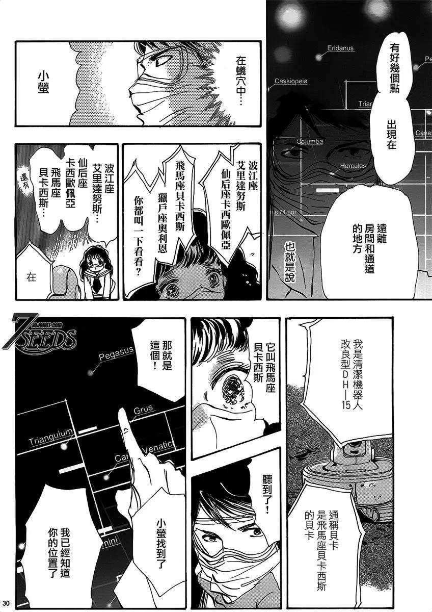 第 143 页