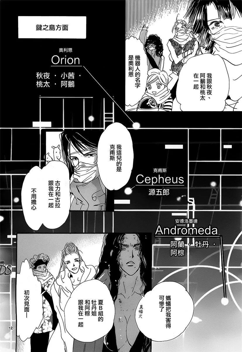 第 124 页