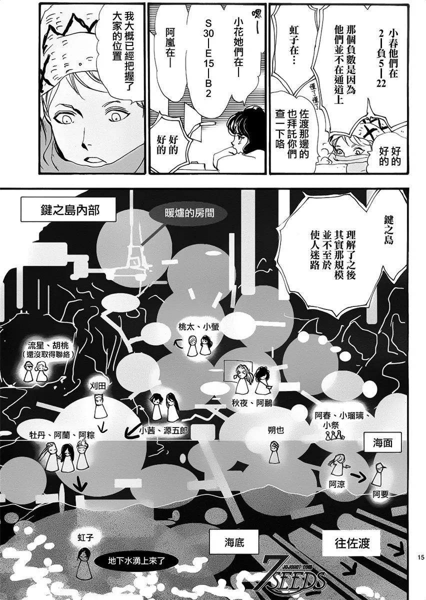 第 127 页