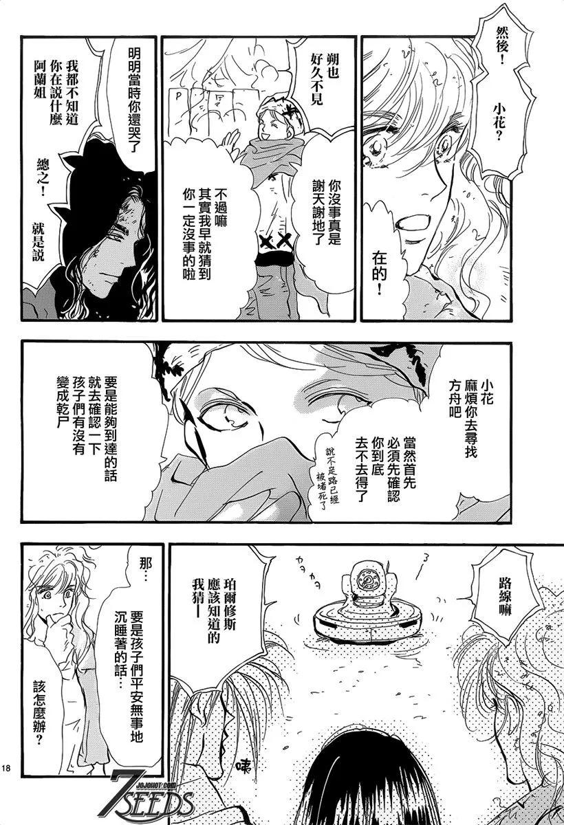 第 130 页