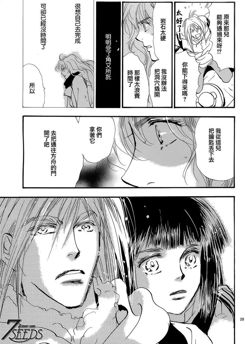 第 142 页