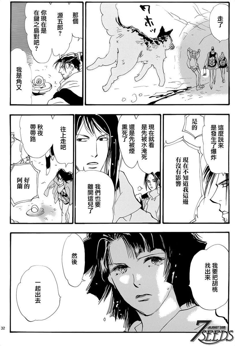 第 144 页